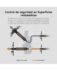 Patinete eléctrico Navee GT3|emovethings