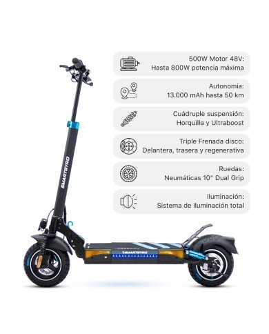 emovethings|smartGyro